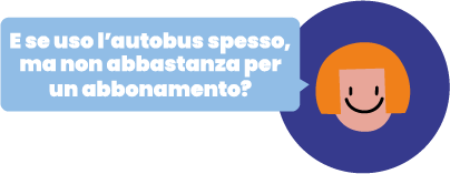 E su uso l'autobus spesso, ma non abbastanza per un abbonamento?